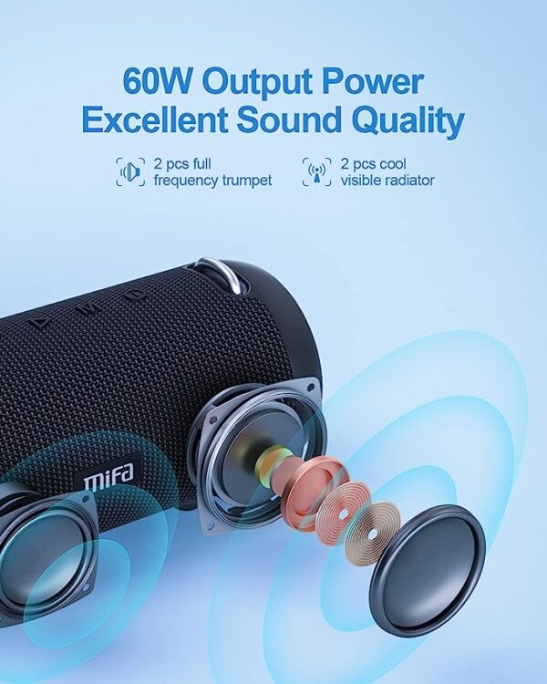 MIFA Bluetooth Speaker, A90 Portable Soundbox 60W, Wireless Speakers HD Bass Sound, IPX7 Waterproof Speaker with RGB Lights, Carrying Bag, Built-in MIC, 30H Playtime, TF Card, USB Flash Drive, Aux-in - Image 3