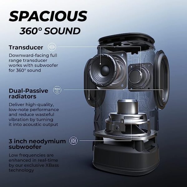 Tribit [Upgraded Version StormBox Pro Bluetooth Speaker 40W 5.3 Channel Wireless Portable Speaker High Fidelity 360° Sound Built-in XBass, 24H IP67 Waterproof Bluetooth Tower Subwoofer - Image 2