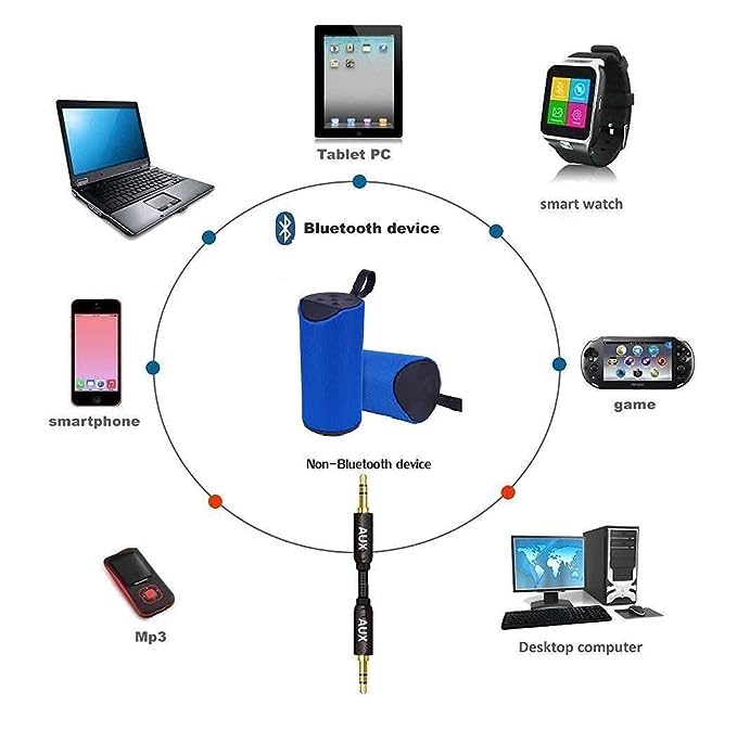 World tech Electronics DJ Sound Blast Speaker Portable Best Bluetooth Speaker 113 with Super deep Bass Rechargeable Wireless Bluetooth Speaker Support TF/USB/Pen Drive/FM/AUX Slot (Color-Multi) - Image 6