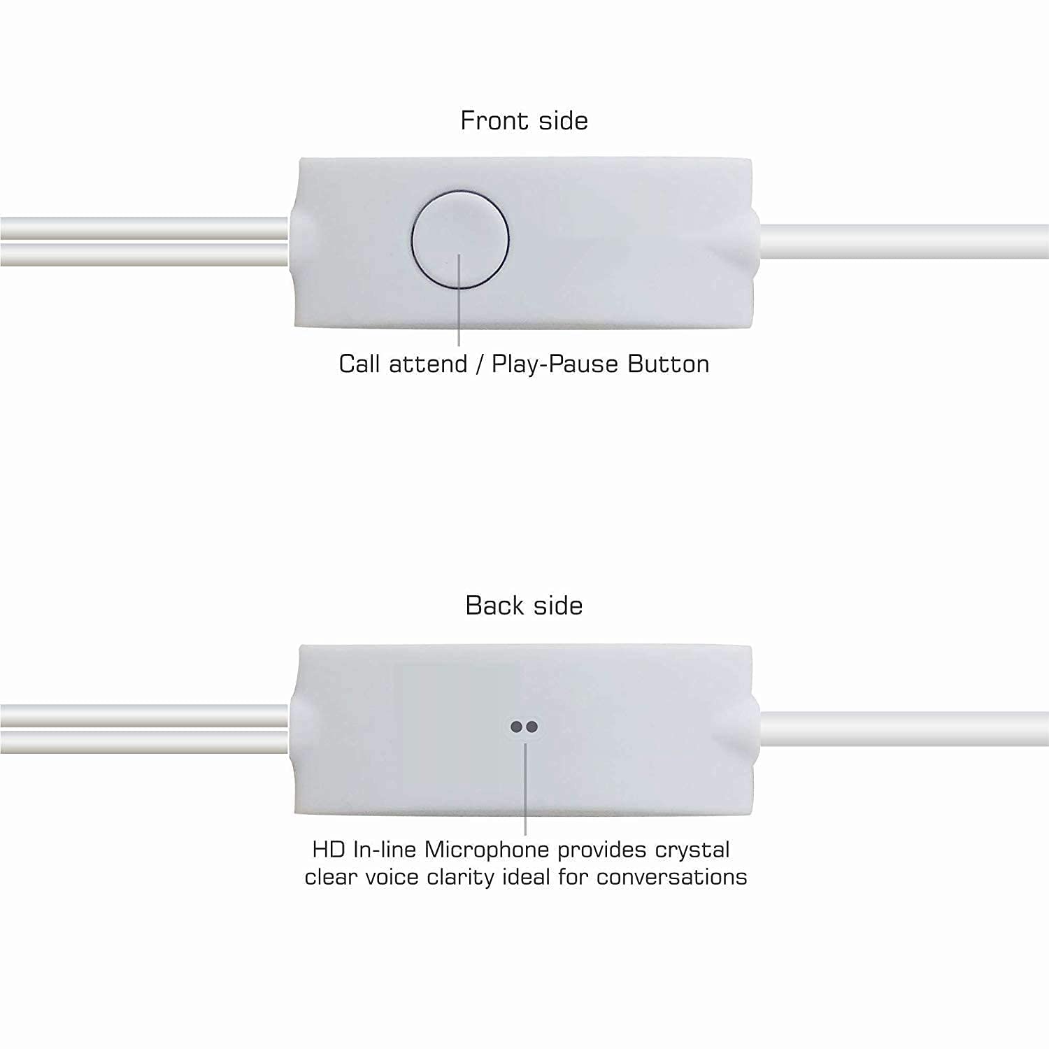 Original-Galaxy Wired Earphones for All Samsung Smartphones with Mic | Pure Bass Sound | One Button Multi-Functional Remote | Comfort fit | 6 Months Warranty (White) - Image 2