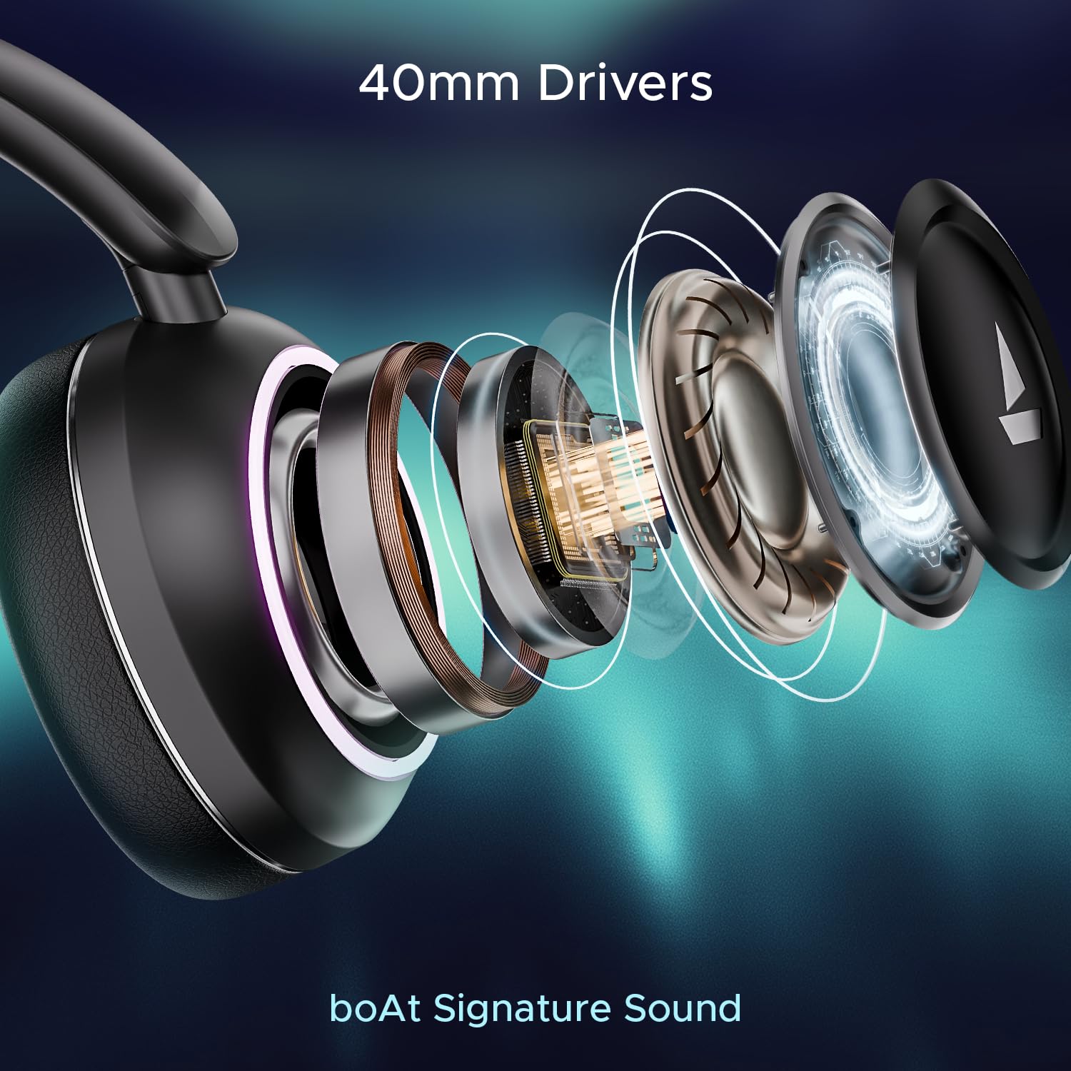 boAt Rockerz 480 w/RGB LEDs, 6 Light Modes, 40mm Drivers, Beast Mode, 60hrs Playback, ENx Tech, BT v5.3, Adaptive Fit & Easy Access Controls, Bluetooth Headphones(Black Sabre) - Image 7