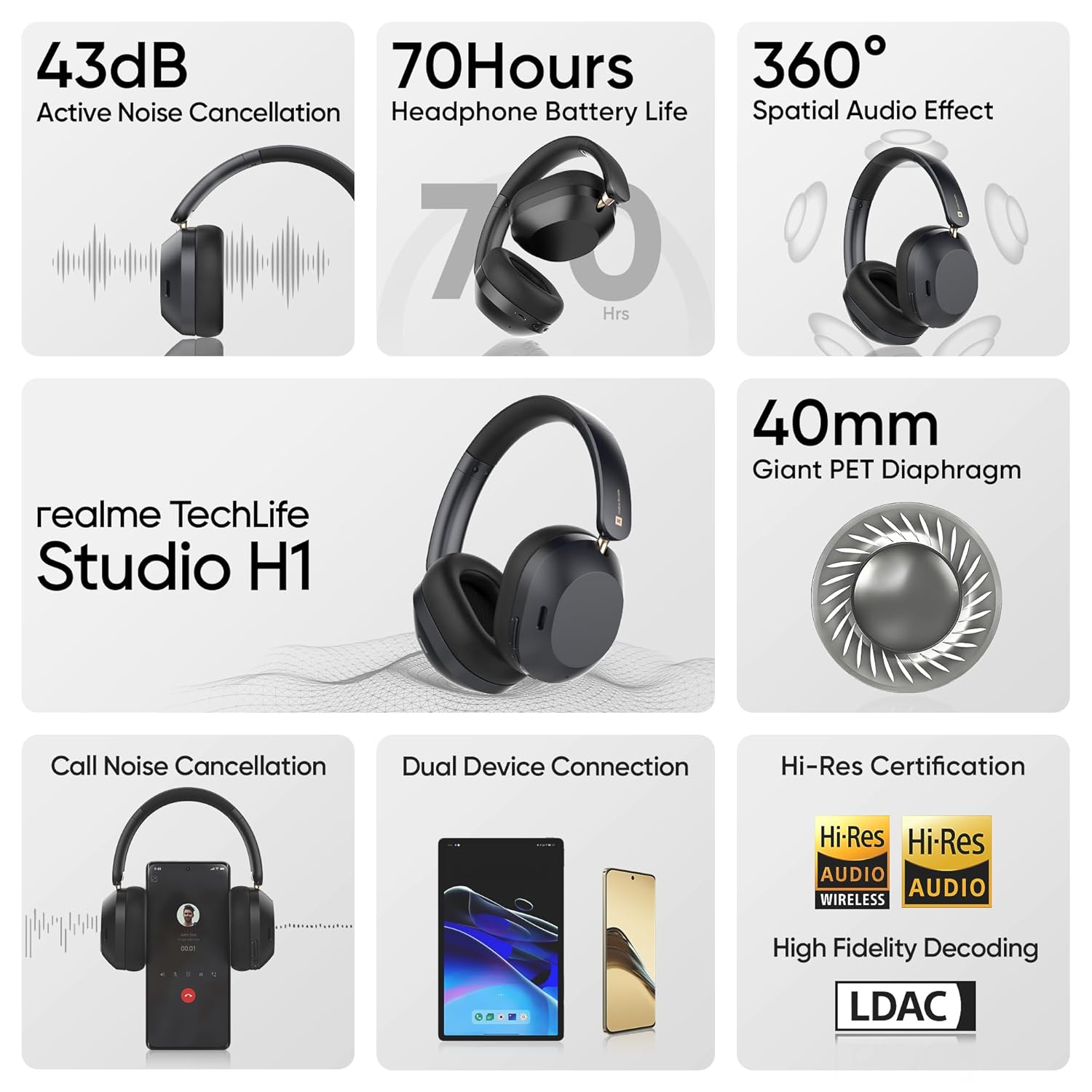 realme TechLife Studio H1 Over The Ear Over Ear Wireless Headphone with 70Hours Playtime 360Â° Spatial Audio, 40mm Drivers, 80ms Superlow Latency, 43 dB Adaptive ANC-Black