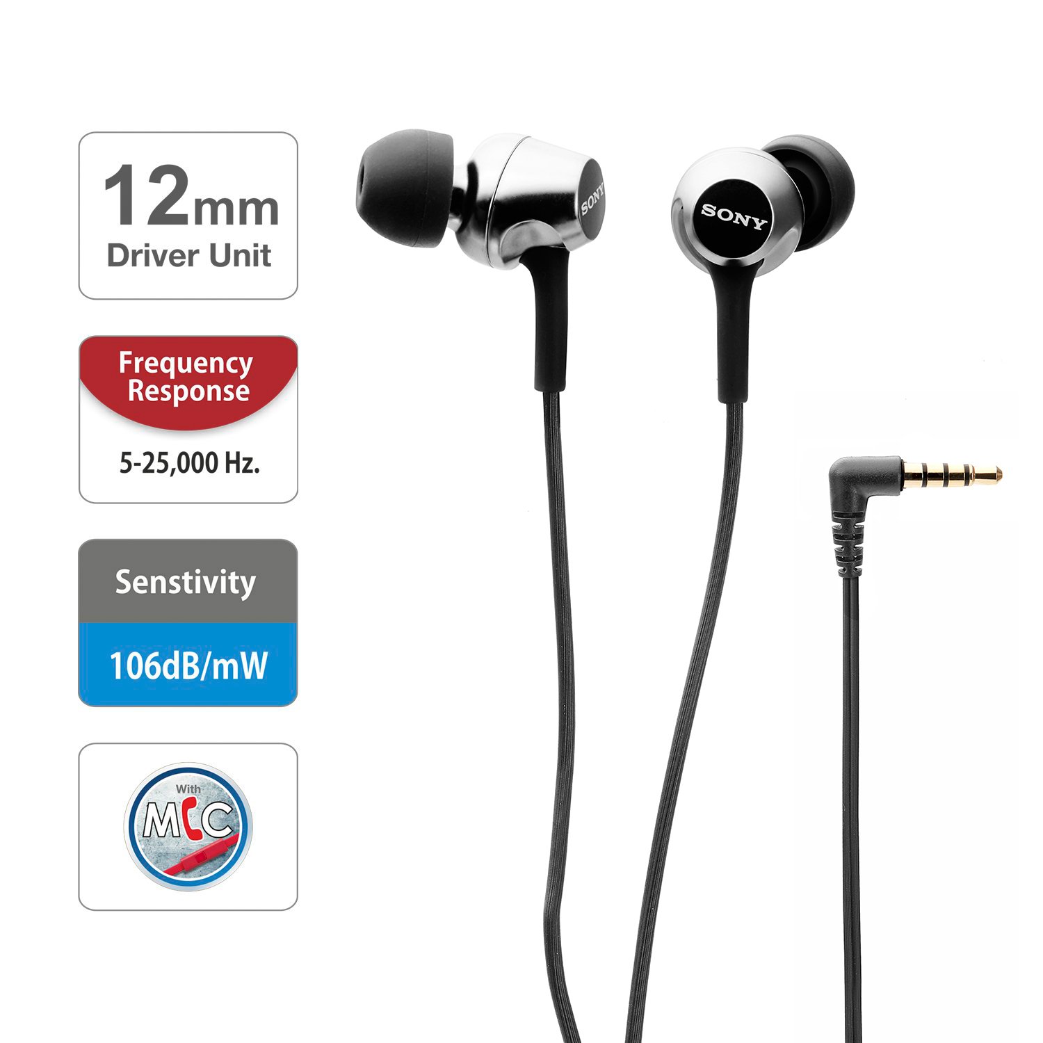 Sony MDR-EX255AP Wired in-Ear Headphones with Tangle Free Cable, 3.5mm Jack, Headset with Mic for Phone Calls and 1 Year Warranty - (Black)